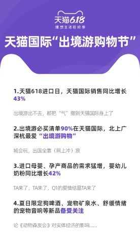 icbe资讯丨天猫国际 出境游购物节 激活疫后新消费,618销售同比增长43