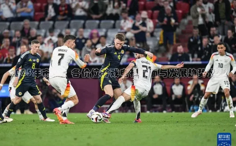 2025年市场：各价位游戏电视全面与发展趋势预测